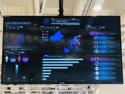 5G來臨前夜，迪信通增發股份的戰略布局